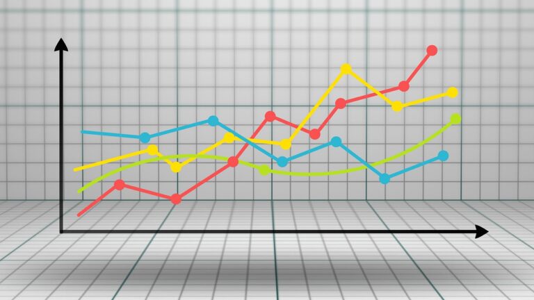 Consulenza per impostare le migliori KPI SEO per la tua Azienda - Ranking Road