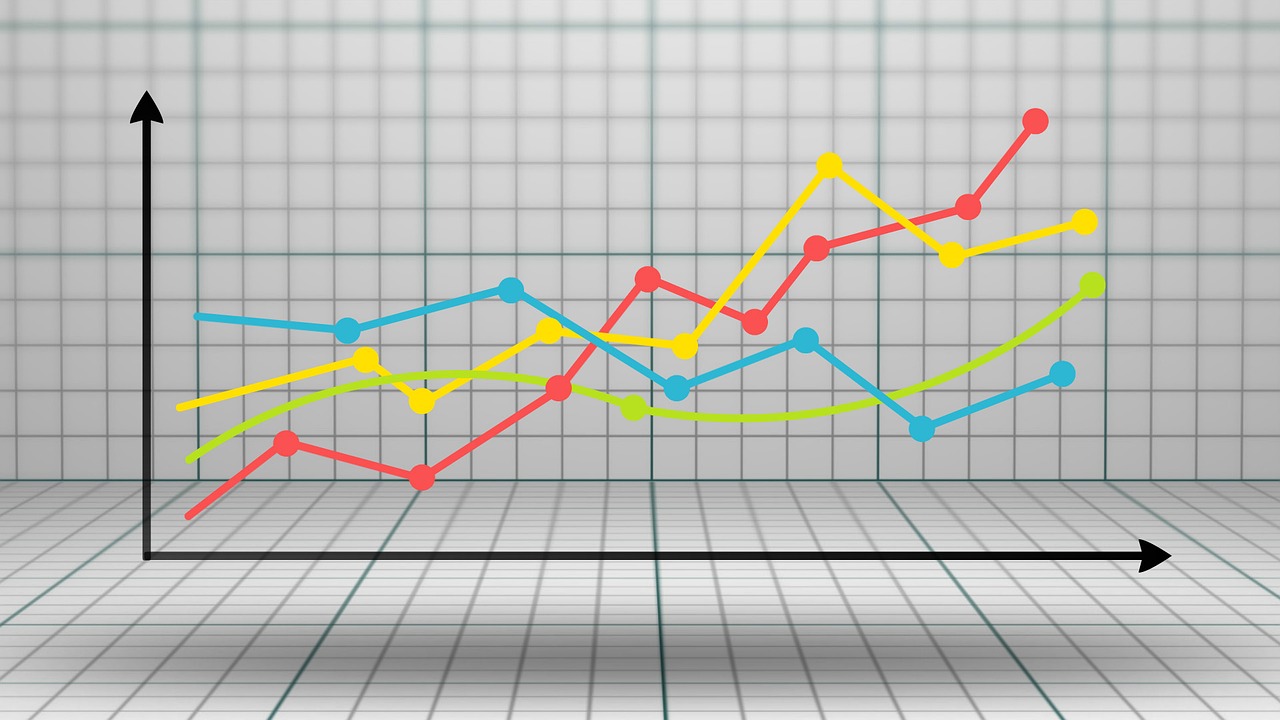 Consulenza per impostare le migliori KPI SEO per la tua Azienda - Ranking Road