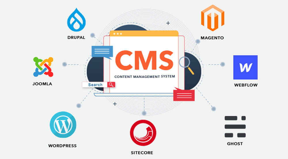 Esempi di CMS i software sempre aggiornati che ti aiutano a gestire i siti internet